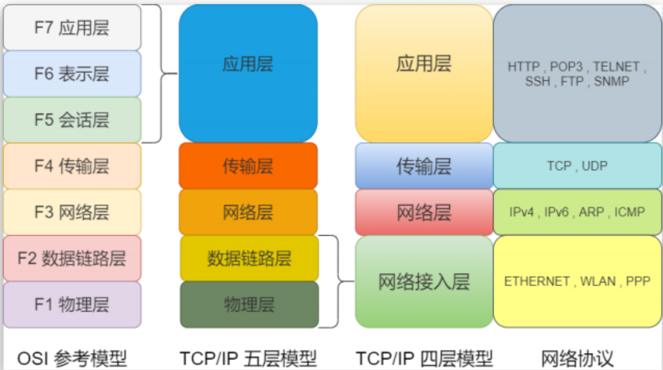 image-20230904140443195