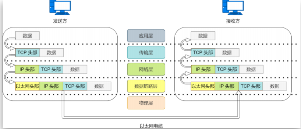 image-20230904142820260