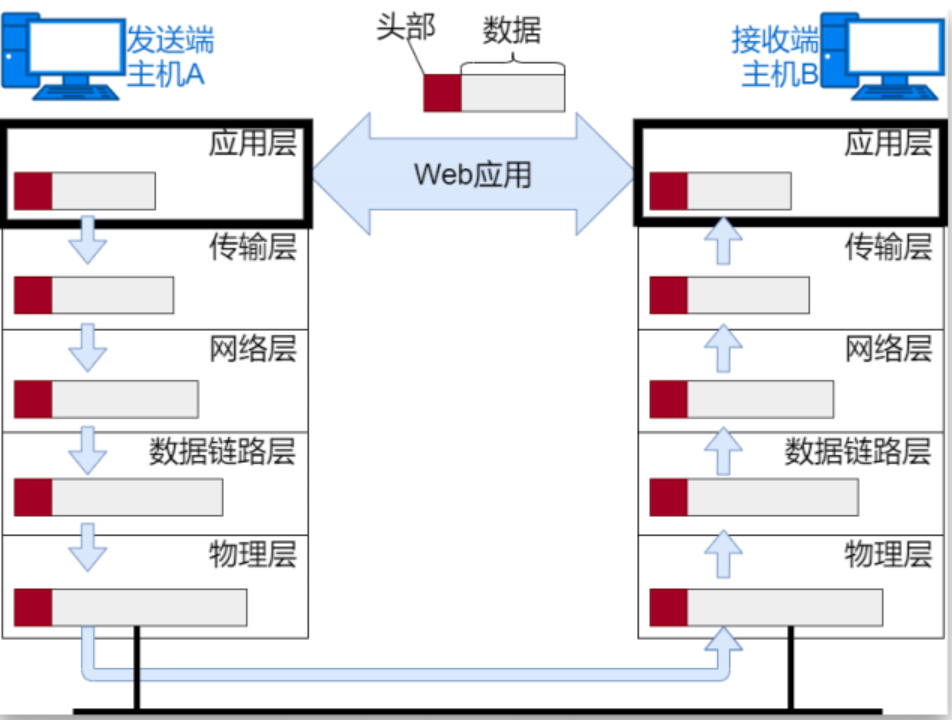 image-20230904143522696