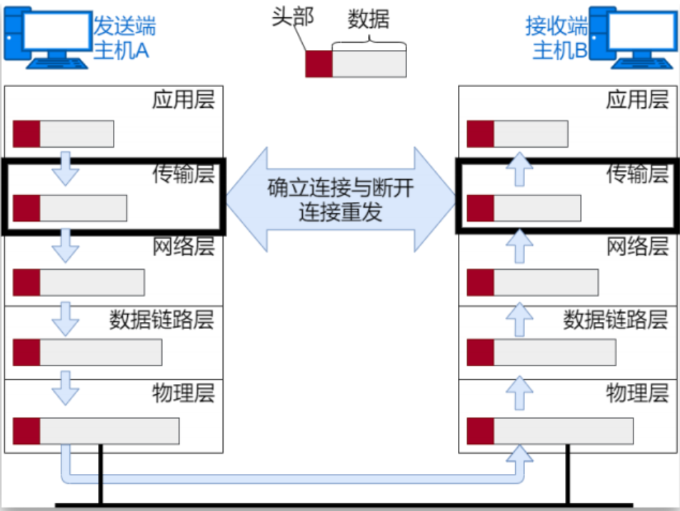 image-20230904143627708