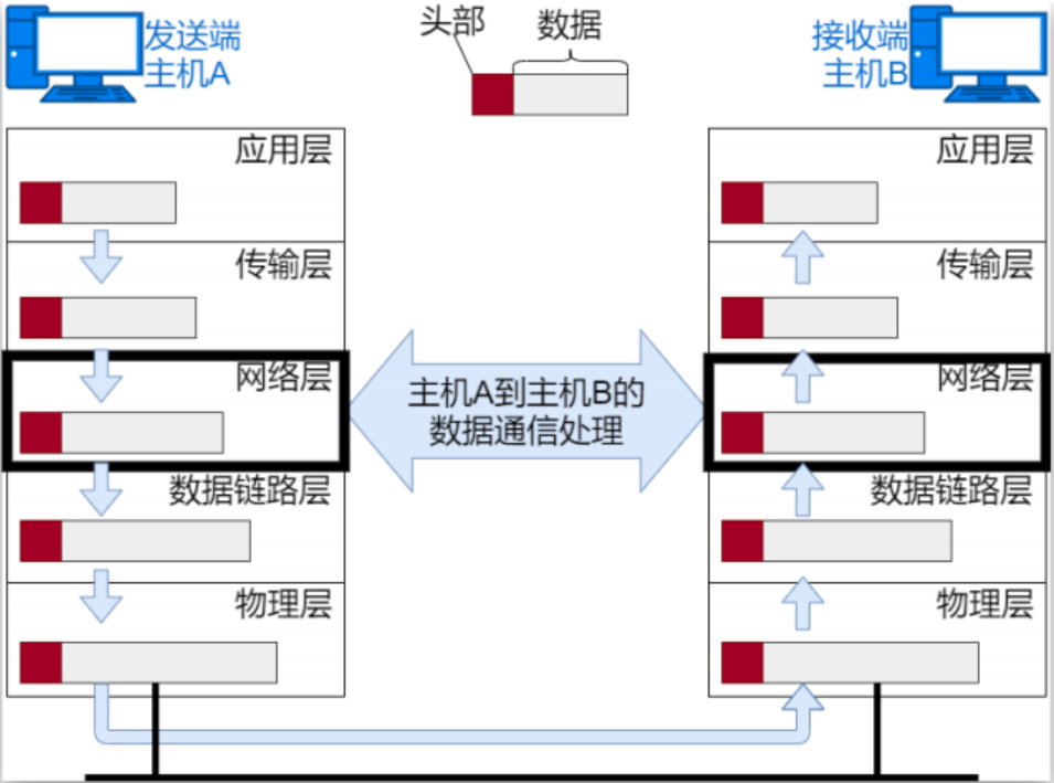 image-20230904143946690