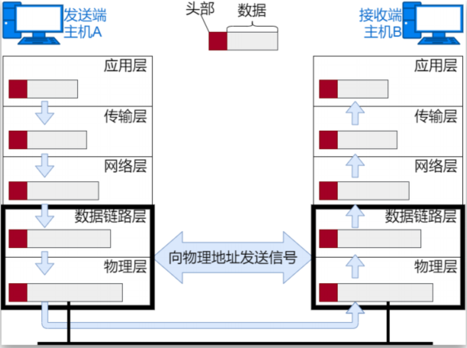 image-20230904144025382