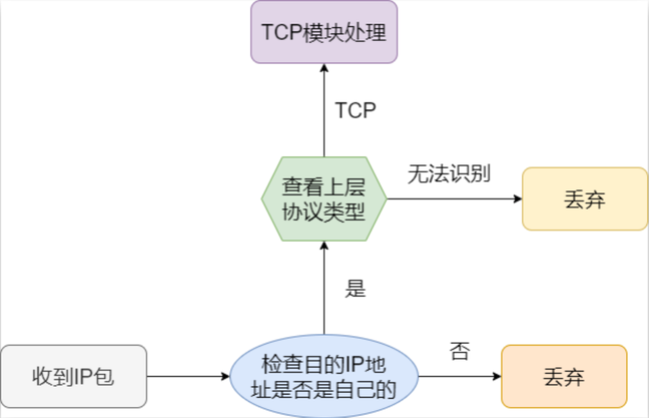 image-20230904150830695