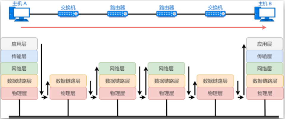 image-20230904152142408