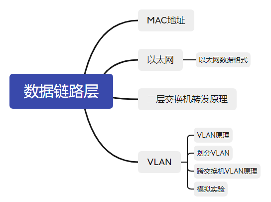 image-20230904153312055