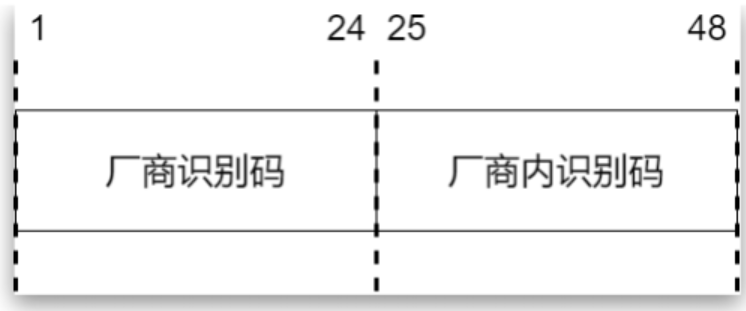 image-20230904153458004