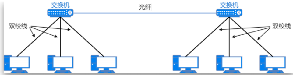 image-20230904153853163