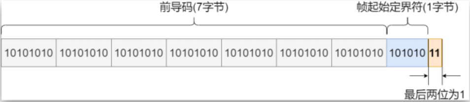 image-20230904154318172