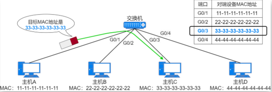 image-20230904161033099