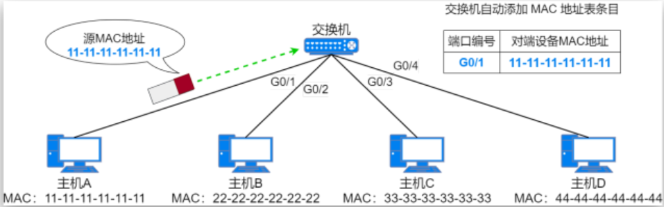 image-20230904162034983