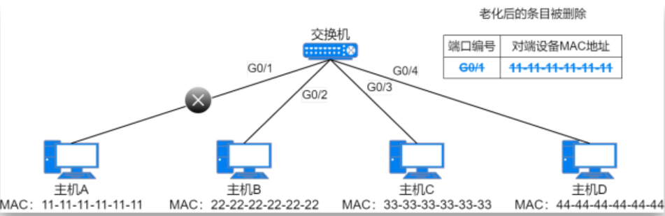 image-20230904162501859