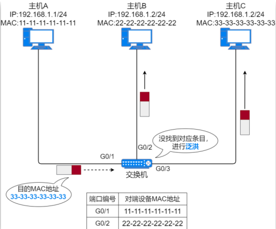 image-20230904162712314