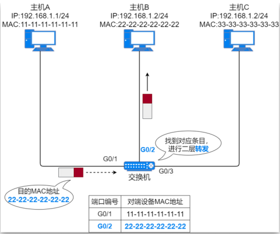 image-20230904163158205