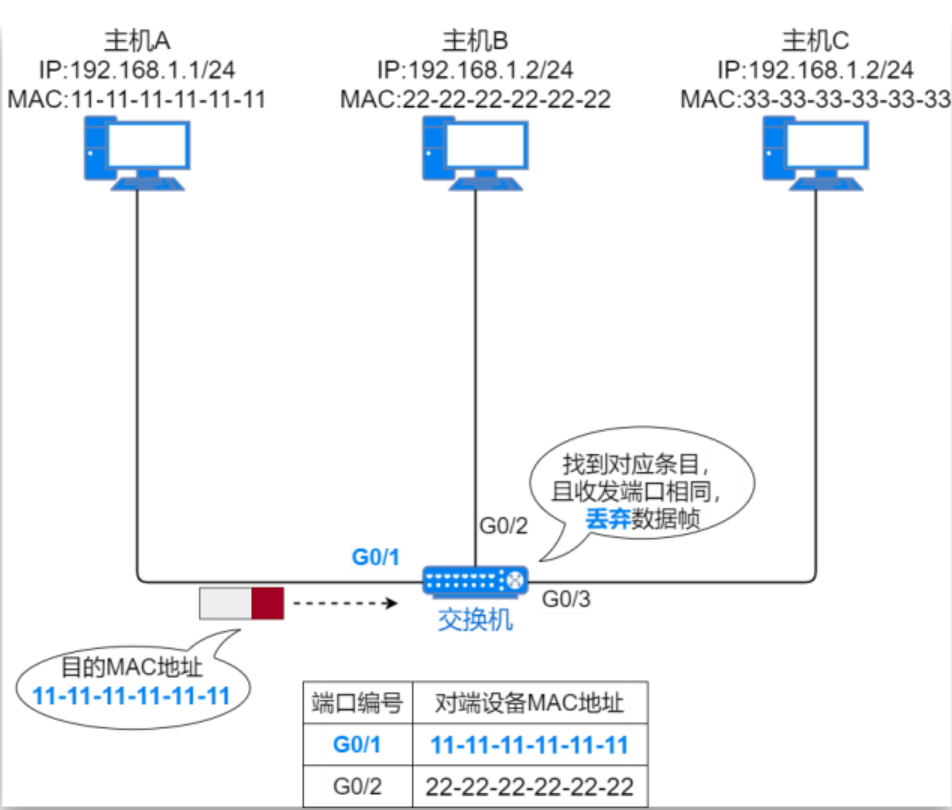 image-20230904163235824