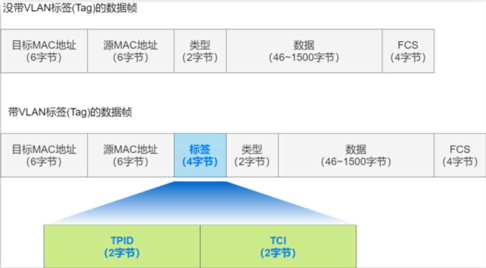 image-20230905090537291