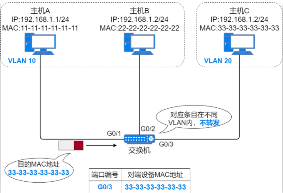 image-20230905091247751