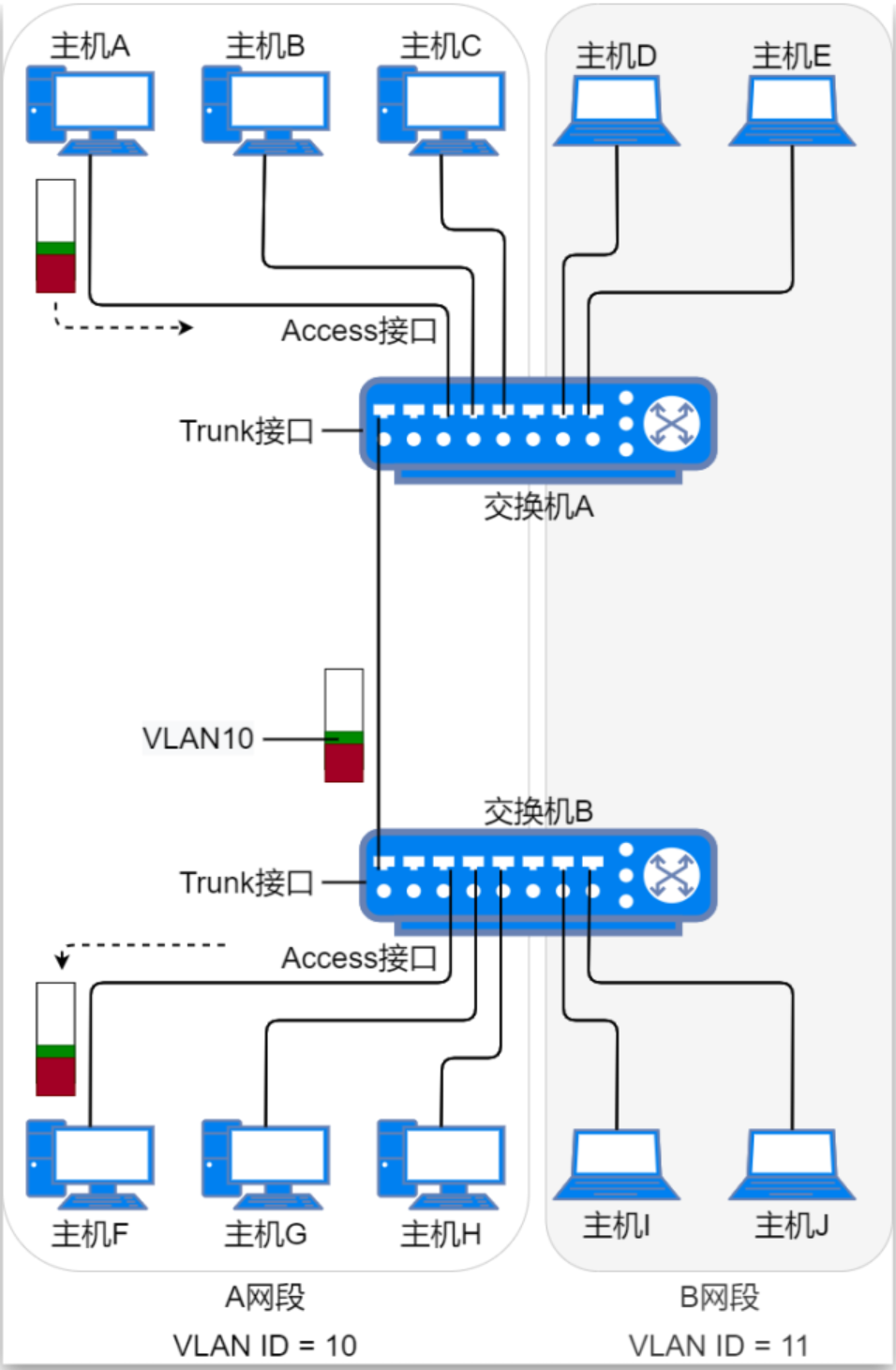 image-20230907100049220