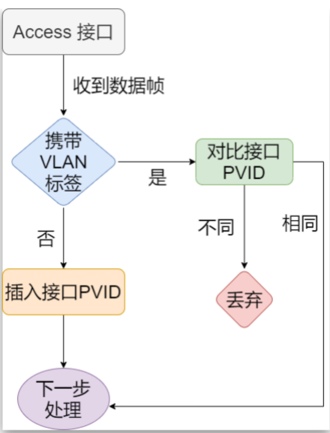 image-20230907101313806