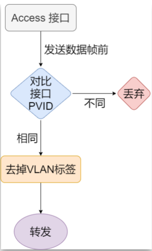 image-20230907101643065