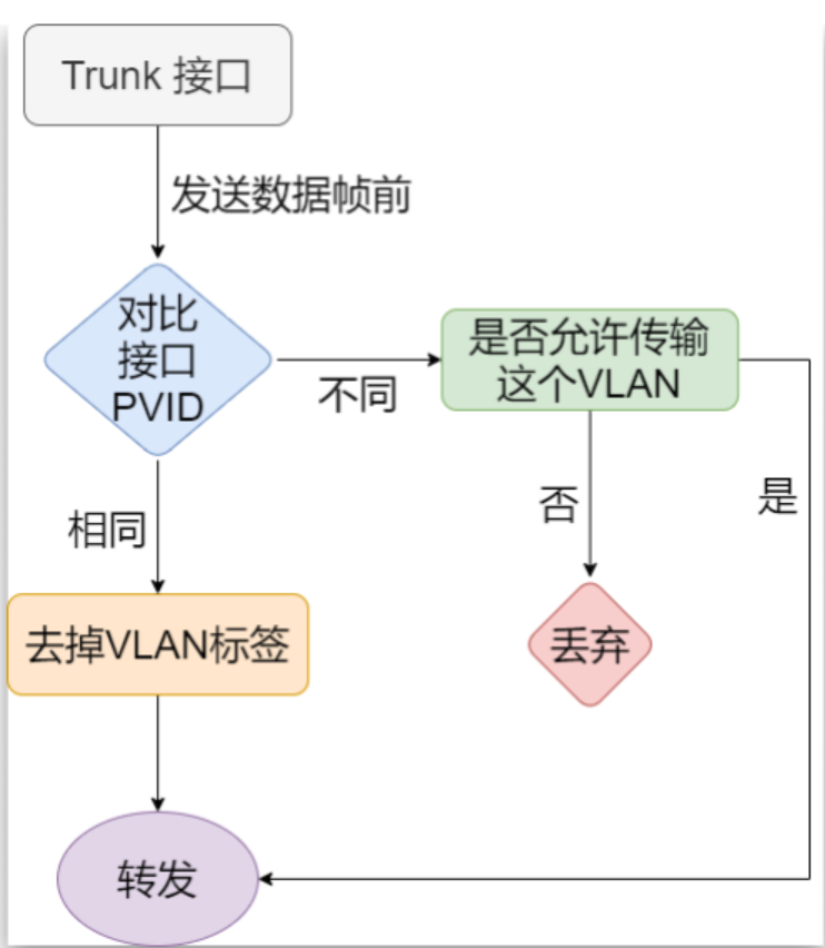 image-20230907102005919