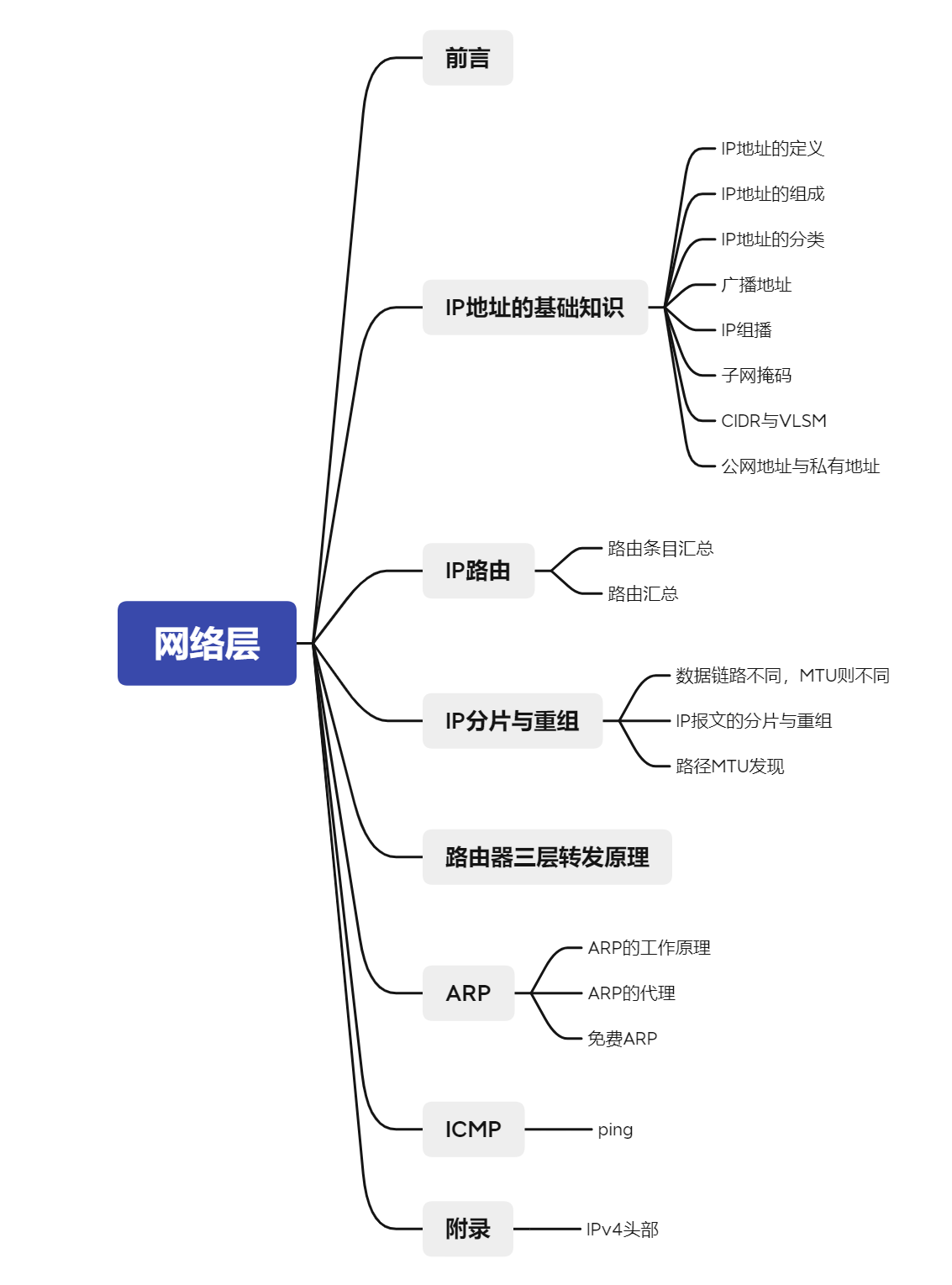 image-20230907103103427