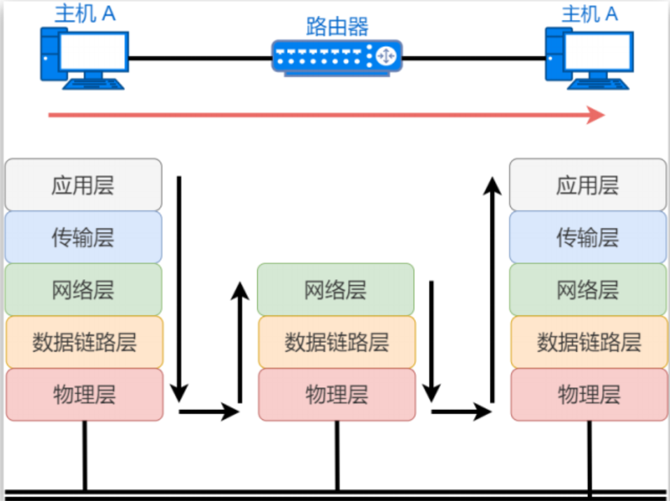 image-20230907103727152