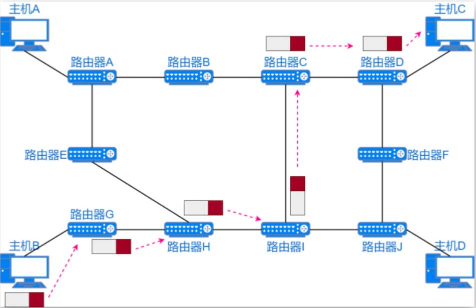 image-20230907103832782