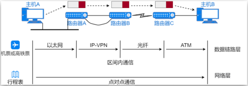 image-20230907104024143