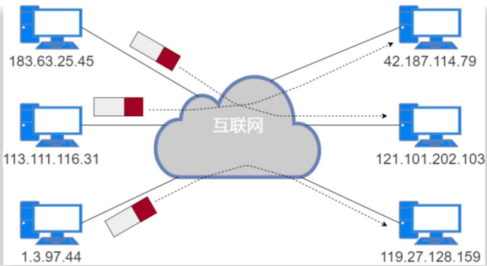 image-20230907104240211