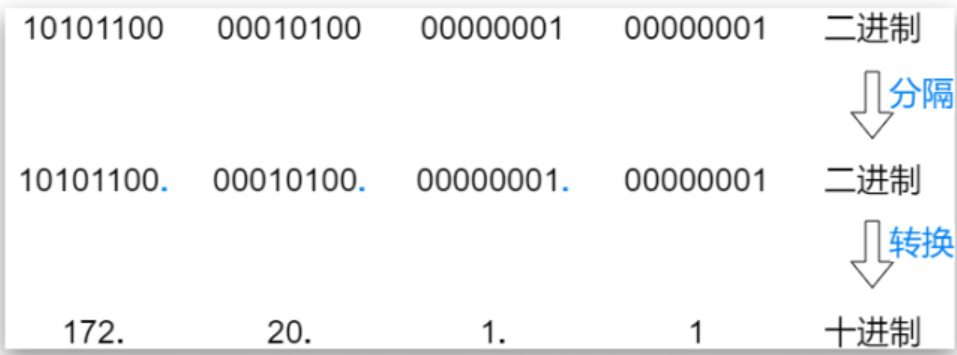 image-20230907104418084