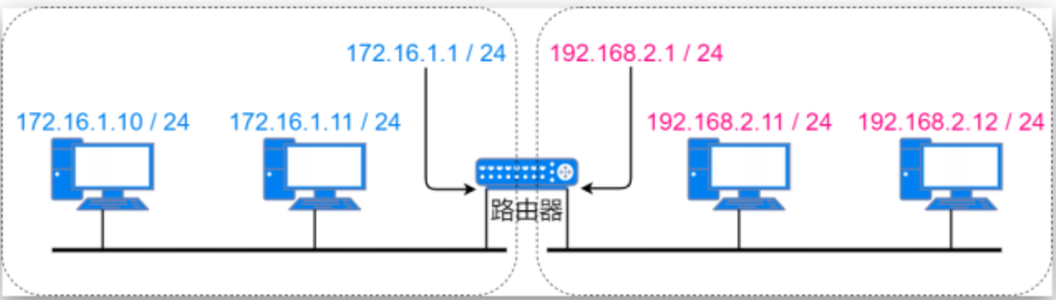 image-20230907104808764