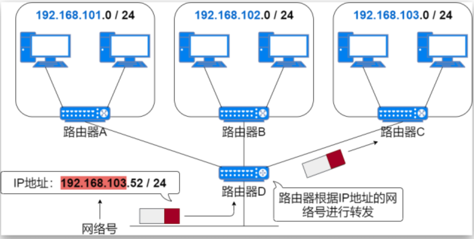 image-20230907104846707