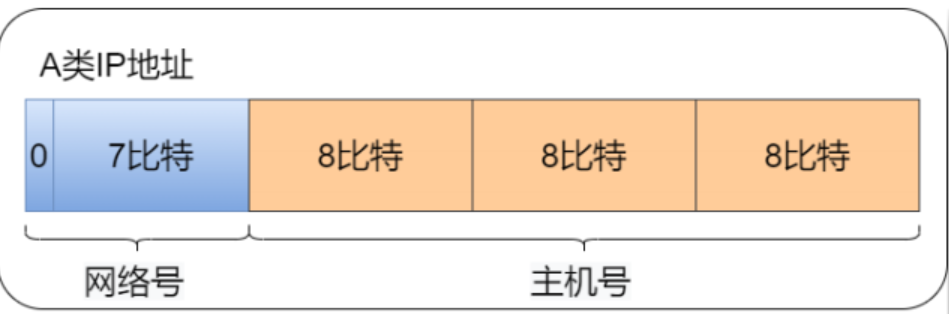 image-20230907105551800