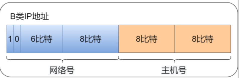 image-20230907105646388