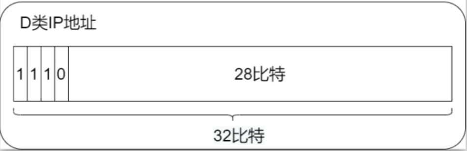 image-20230907105831656