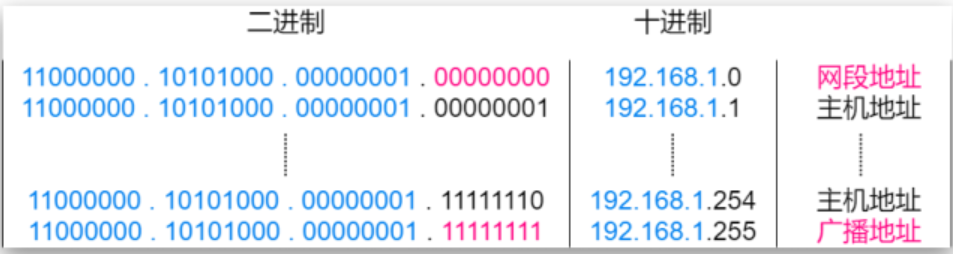 image-20230907110105634