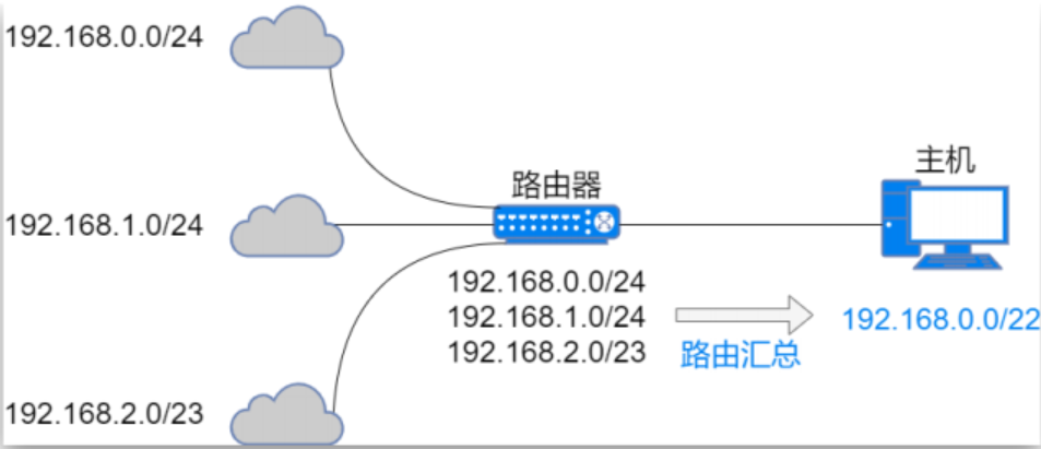 image-20230907135906632