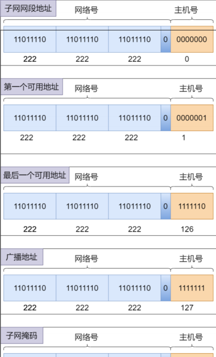 image-20230907140523701