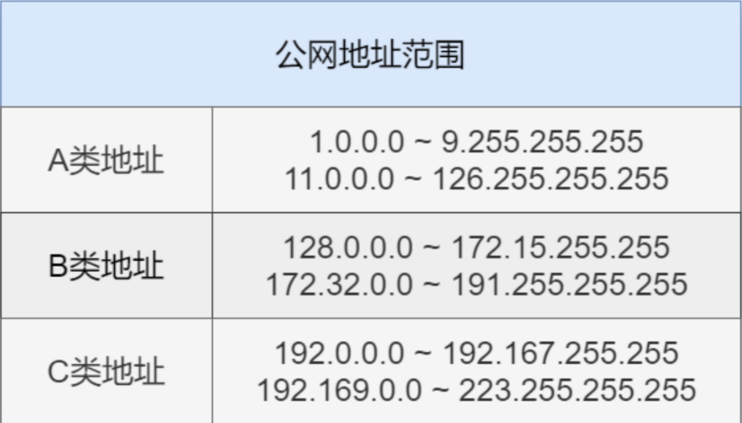 image-20230907140823310