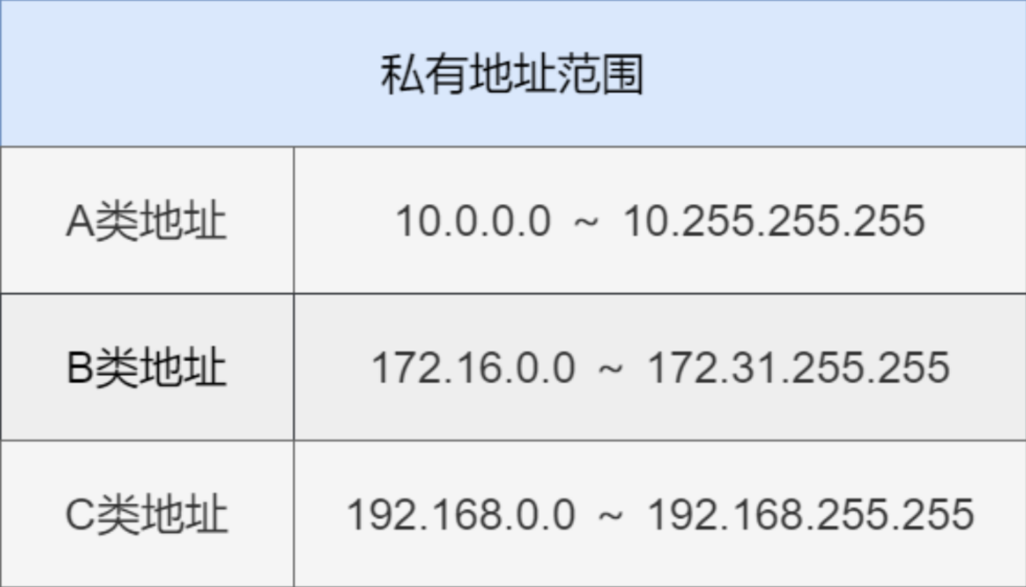 image-20230907140859384