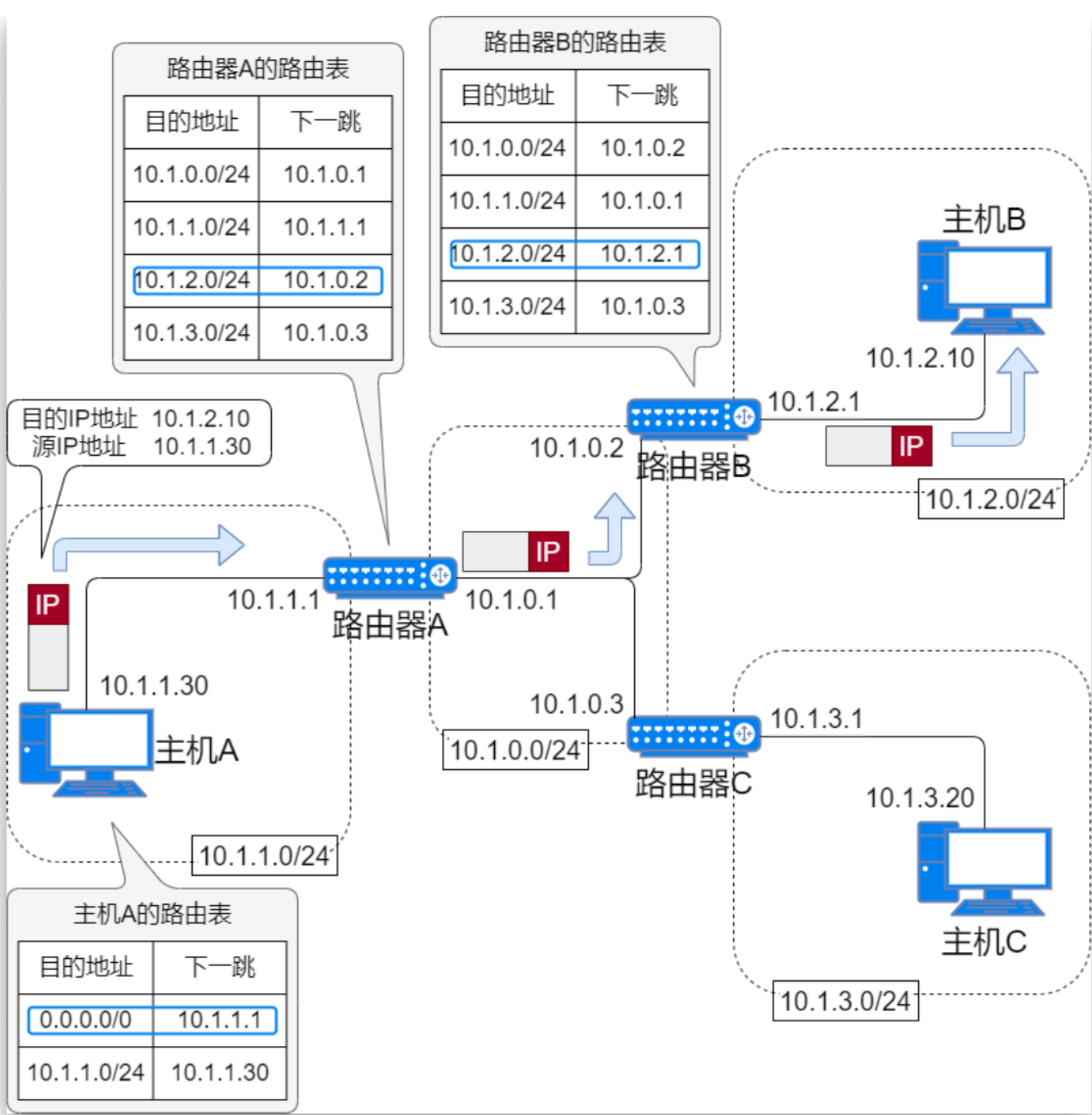 image-20230907162634311