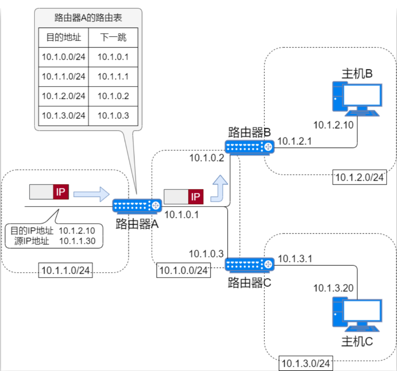 image-20230907162722261