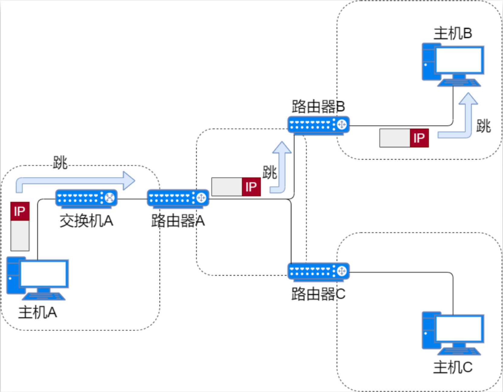 image-20230907163400375