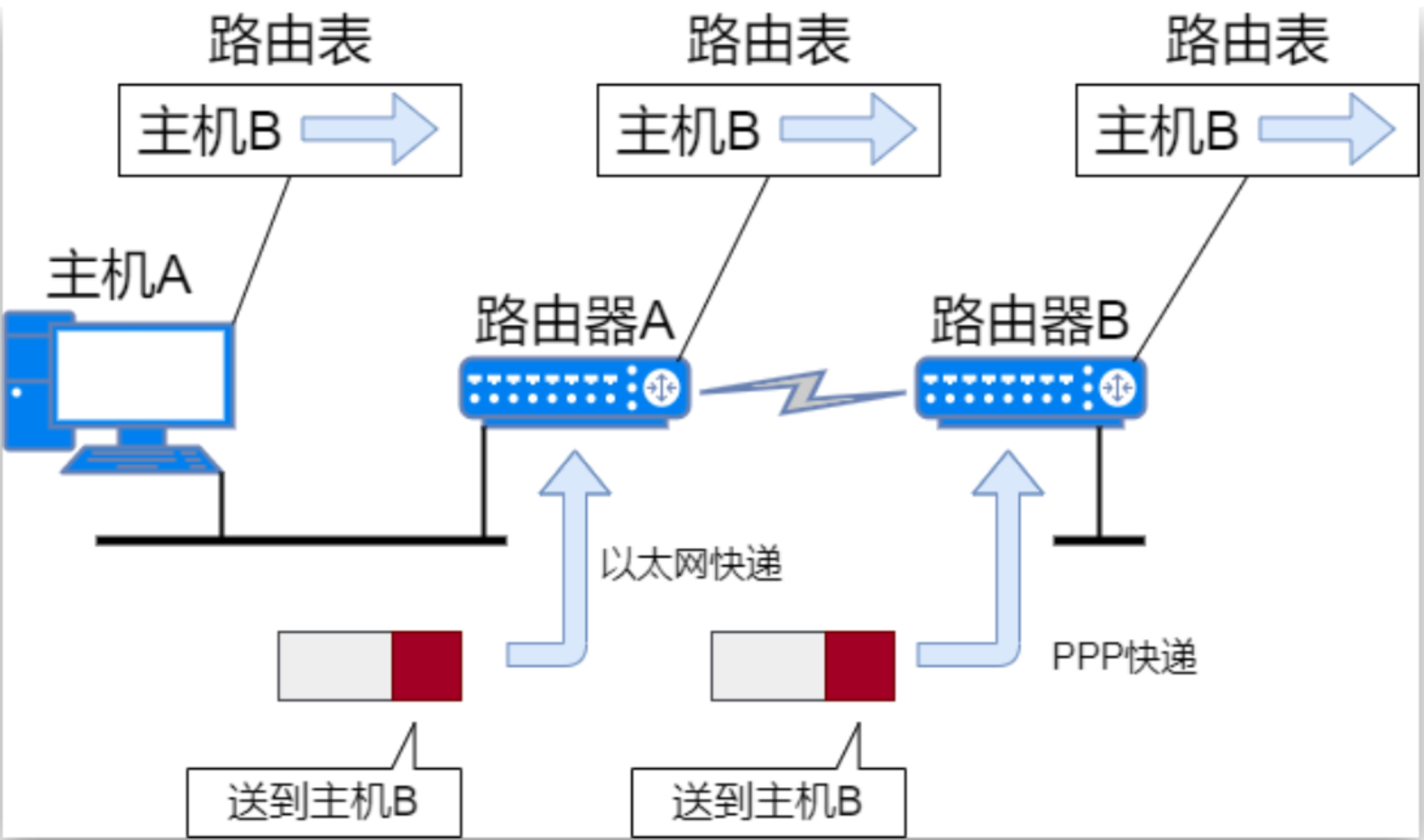 image-20230907163654401