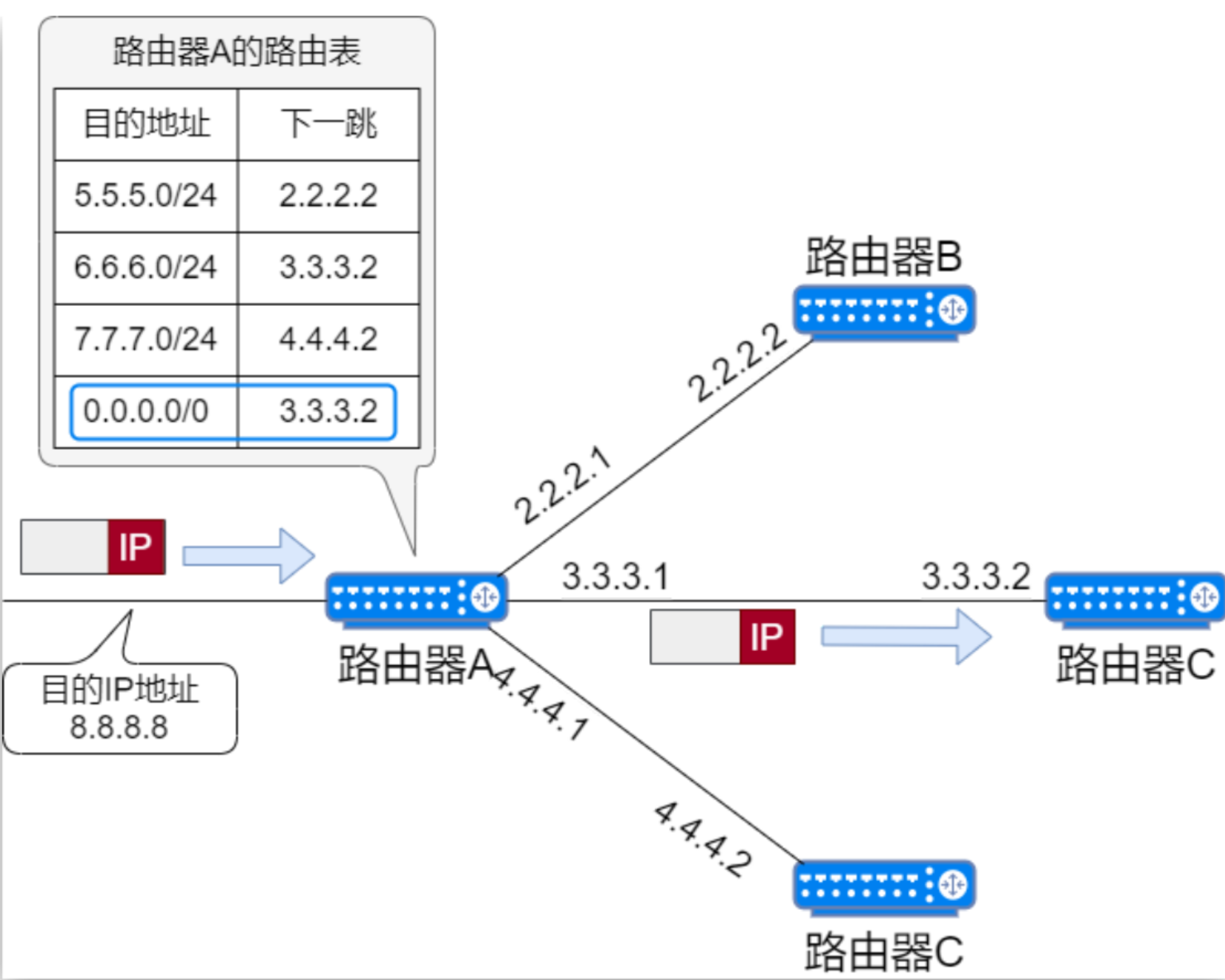 image-20230907164029362