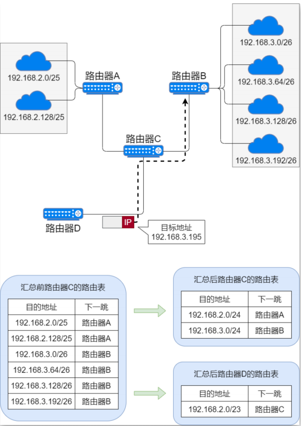 image-20230907164300916