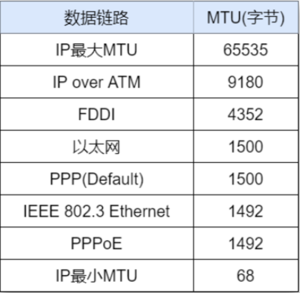 image-20230907164504067