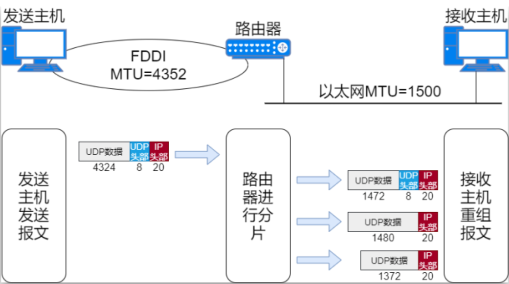 image-20230907164557048