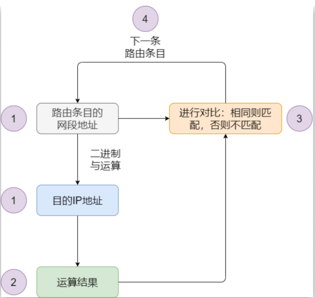 image-20230907170556107