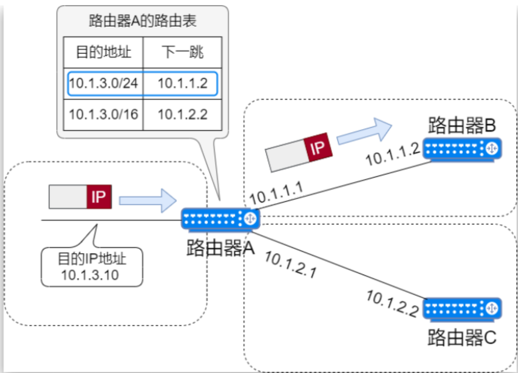 image-20230907170657757